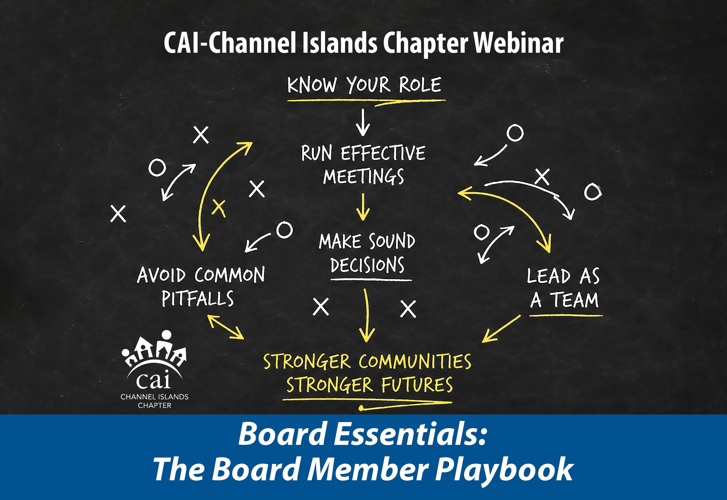 Managers' Webinar